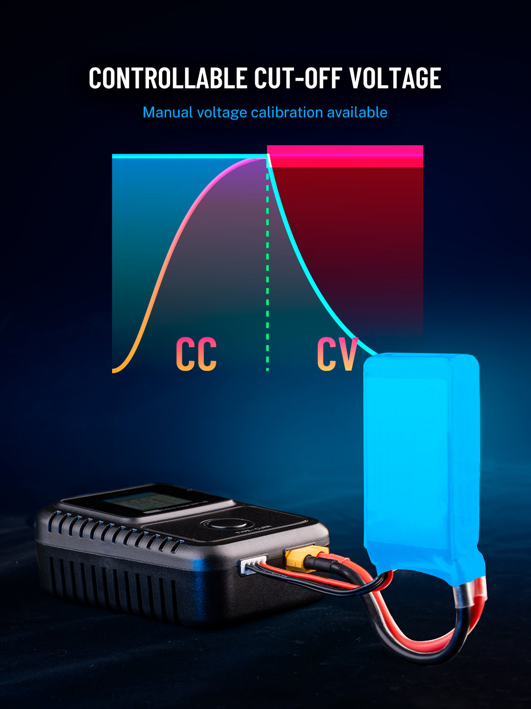 ToolkitRC M450 AC LiPo Charger