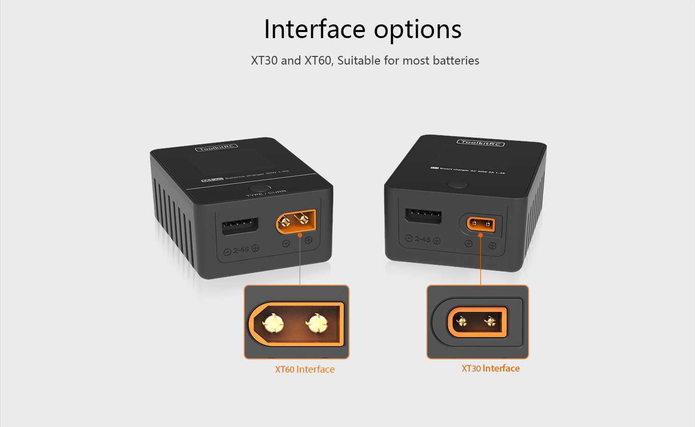 ToolkitRC M4AC Smart Lithium Battery Charger